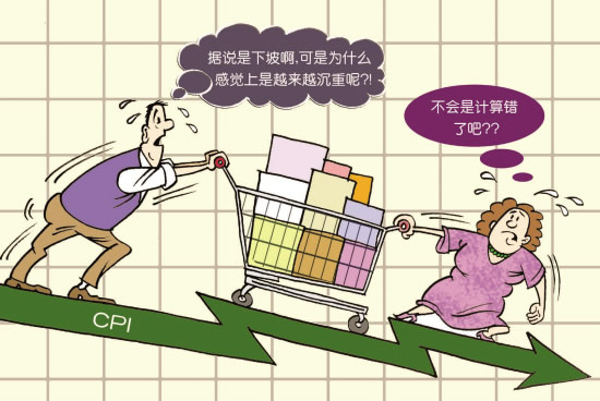 家庭装修多少_家庭收入多少可以买车