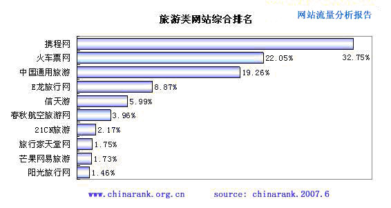热点排行网站 10030787_504447.jpg