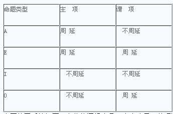 择吉课例格式案_教学简案格式_区伯案雷洋案徐纯合案