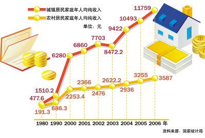 青海人均gdp_中国最有钱的县,GDP超越2省,人均GDP更是比韩国还要高