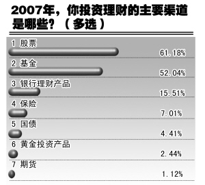有声音性动态图_让人民有财产性收入(2)