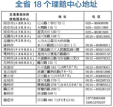 江苏推广轻微交通事故快处模式 18个理赔点(图)