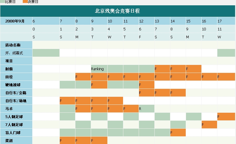 2008北京残奥会竞赛日程表