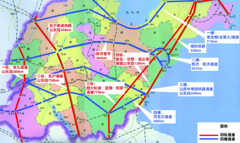 打造山东交通运输新优势 构建四纵四横铁路网