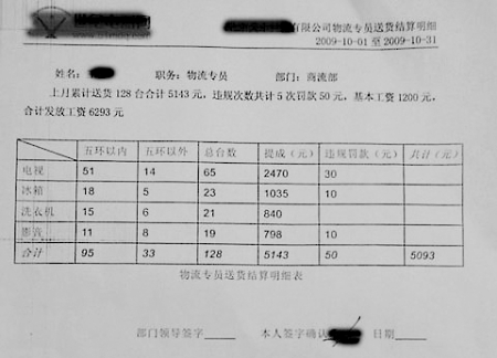 收入证明_快递员真实收入(3)