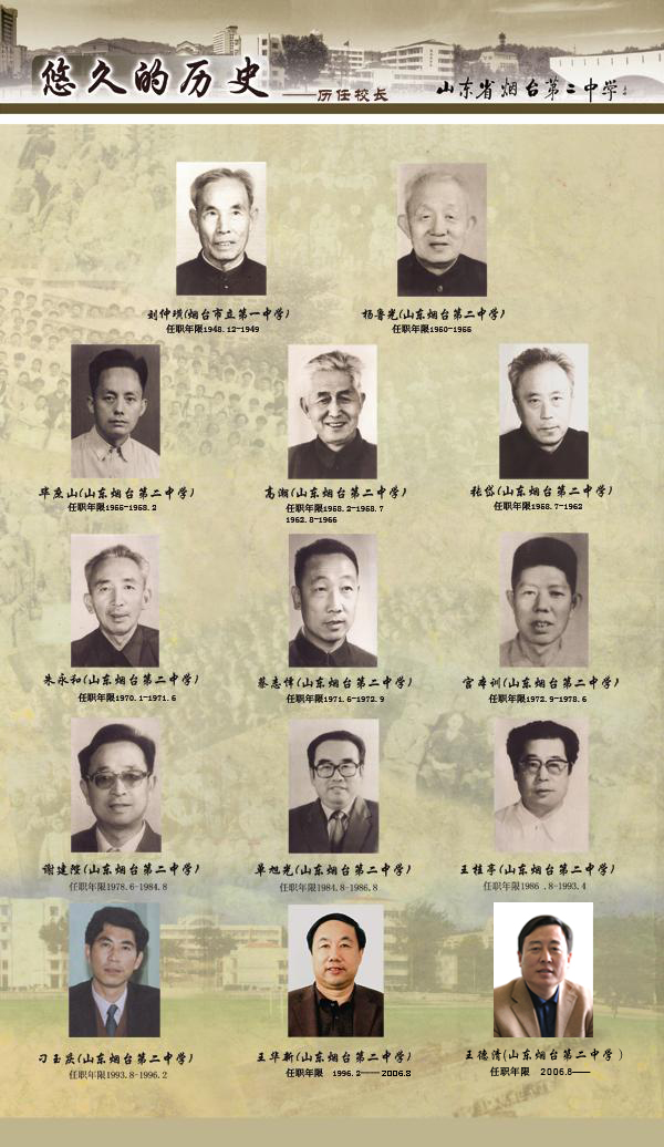 烟台二中历任校长