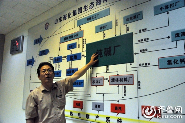 2019山东经济发展概况_...薪酬地图发布 山东地区(3)