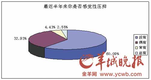 中国大学生人口比例_说大学生多的闭嘴,中国未来需要6 7亿大学生