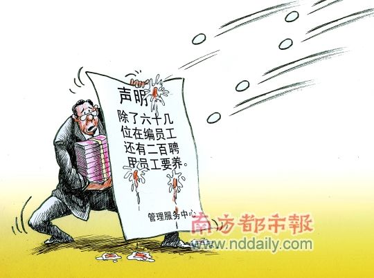 迪拜人均月收入_深圳人均月收入(3)