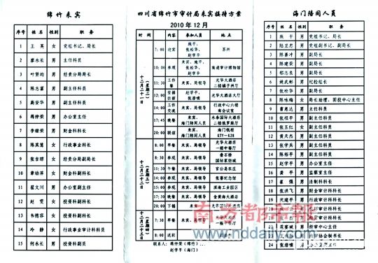 接待方案及流程