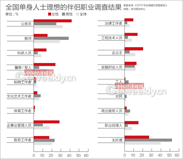 中国理想人口_中国人国中( 第三届)【指标实战参赛帖】 本文来自:理想论坛(2)