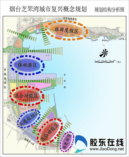 烟台 经济总量全省第几_烟台经济学校图片(2)