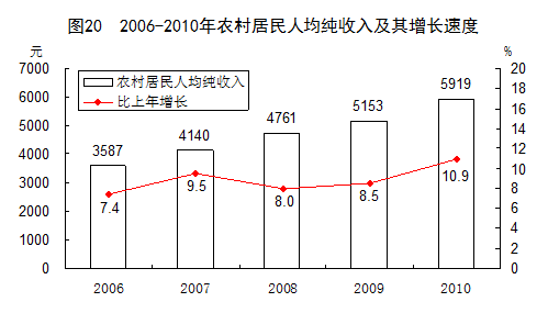 海阳2010年总人口_青岛人要用核电了 记者昨获悉海阳核电站有望2010年向青输电