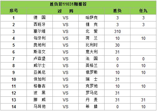 网易彩票携手海航发布世界杯战略：2亿派送+188金宝博官方网站- 188金宝博APP- 188金宝博在线娱乐25架飞机