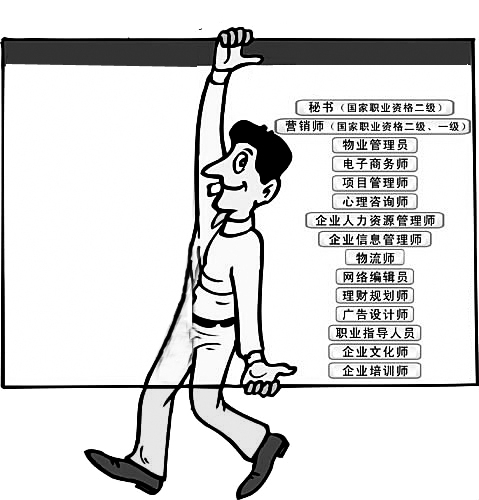 考证热背后乱象调查:有些证书企业争相求 挂靠