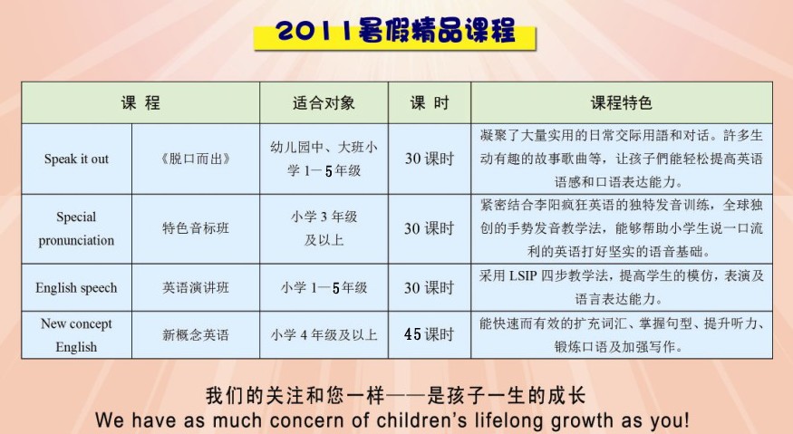 儿英语2011暑假班精品课程_培训频道_烟台教