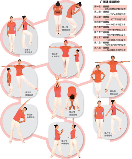 现在开始做第九套广播体操 网友感叹青春难再