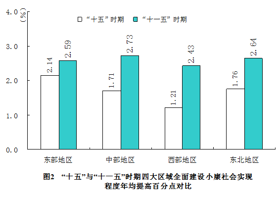 2020年经济发展目标_朝鲜经济发展目标2020年达到发达国家水平 组图(3)