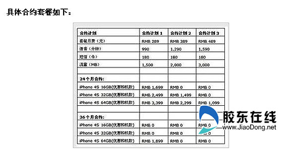 烟台电信iPhone4S上市时间公布下月可网上预