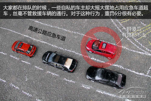 被忽视的违章行为 汽车新闻 烟台汽车网