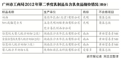 http://img.jiaodong.net/pic/0/11/36/49/11364902_487551.jpg