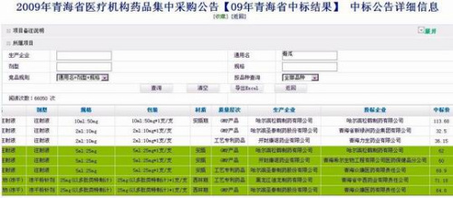 收入证明_药品收入 门诊收入(2)