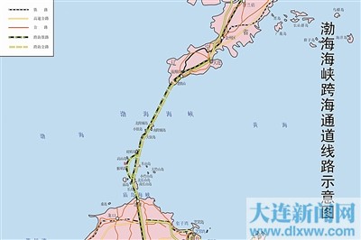 烟台至大连海底隧道