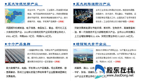 烟台经济总量2020_烟台经济学校图片