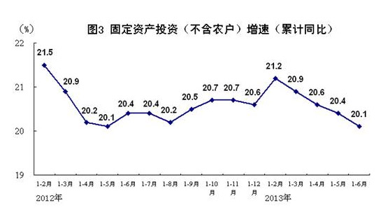 中国二季度gdp总量