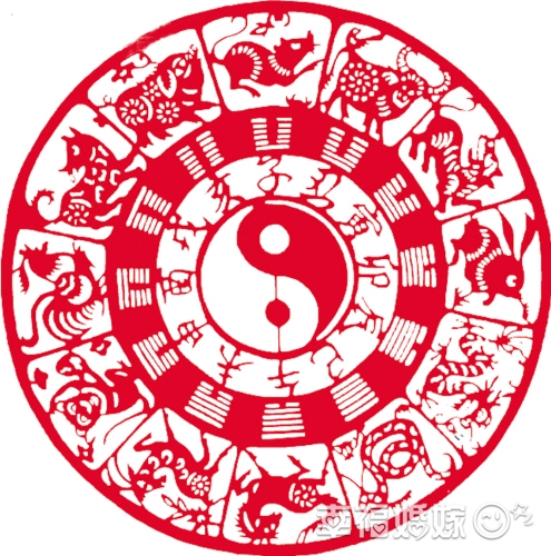 <em>男女</em>属蛇属相<em>婚配表</em>大全 预知两人是否合适(图