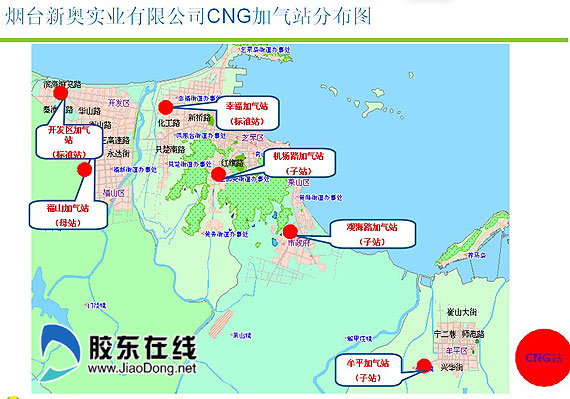 烟台新奥cng加气站