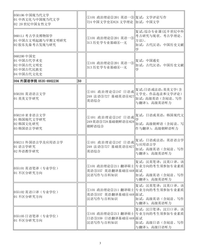 2014年烟台大学法学院(中外合作)是在哪一个校