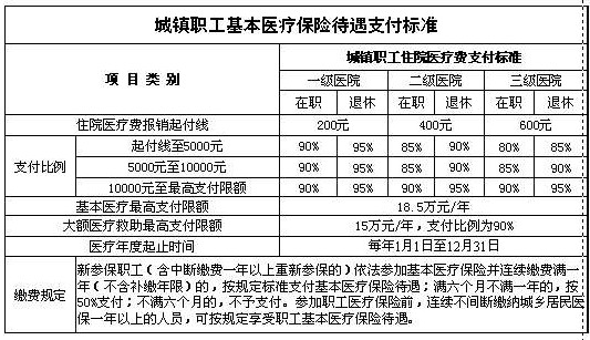 灵城镇gdp(2)