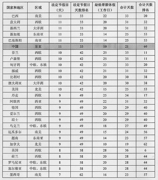 英属中等 国内要闻 烟台新闻网 胶东在线 国家批