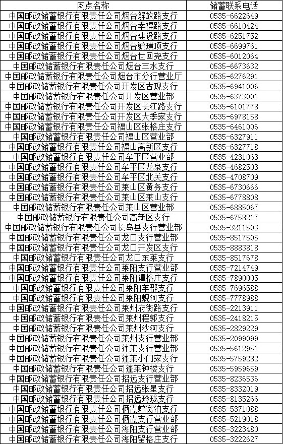 邮储银行国债利率最高5.41%_烟台财经网_烟台