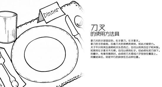 刀叉的使用方法 1.拿刀叉的手是固定的,右手拿刀,左手拿叉。 2.拿刀的手的食指,压着刀叉的背柄来使用,如此才能使力。 3.叉子不只用来压食物和叉东西而已,也可以用来舀豆子和米饭。 4.如果用左手拿叉不方便,也可以使用右手,但必须先把刀放下。 5.用餐中,有事而离席时,必须把刀叉摆成八字型放在餐盘上。
