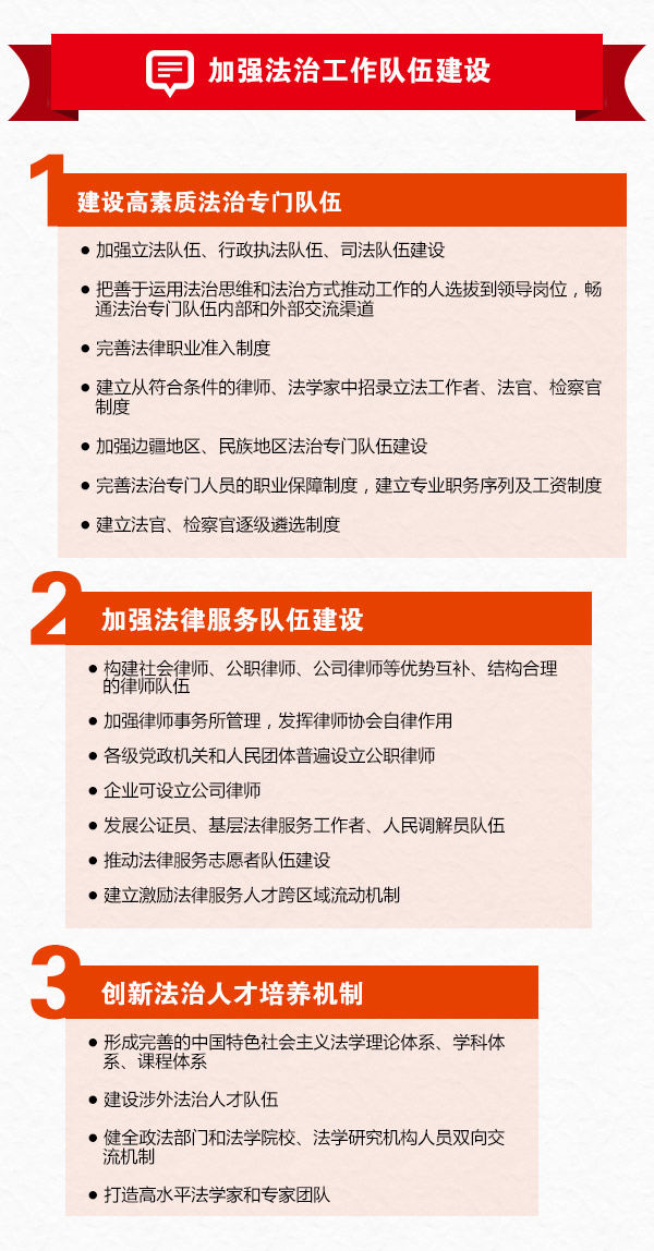 图解180多项对依法治国具有重要意义的改革举