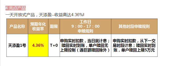 【本周理财集锦】浦发新客理财新鲜出炉_胶