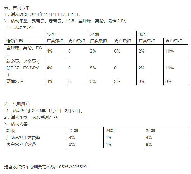 烟台农行汽车分期0费率贴息促销活动_烟台财