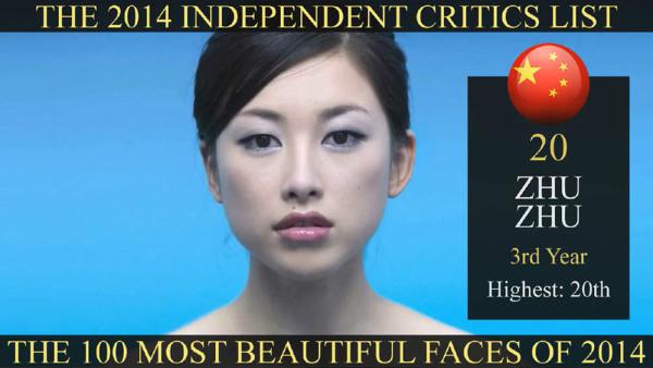 世界明星排名_世界十大美女明星排名(3)