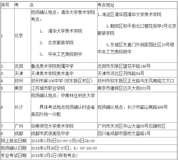 清华大学美术学院2015年本科招生简章_胶东在