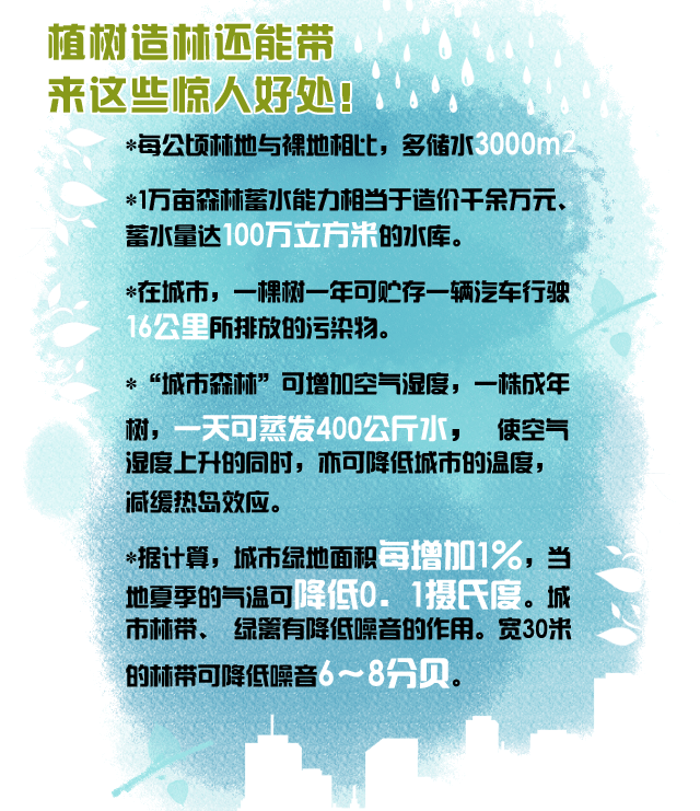 植树活动_植树的好处_怀柔植树基地