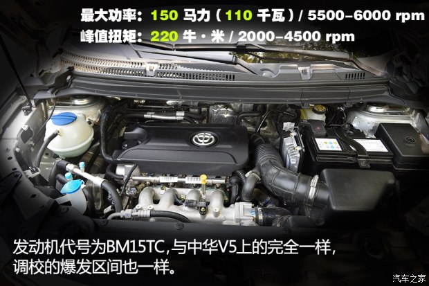 5t涡轮增压发动机,最大功率为150马力/5500-6000rpm,峰值扭矩220牛