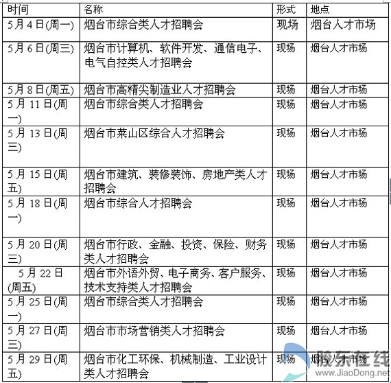 人才招聘计划_招聘 加入我们,带你 飞驰人生 江门市中心医院2020年人才招聘计划(3)