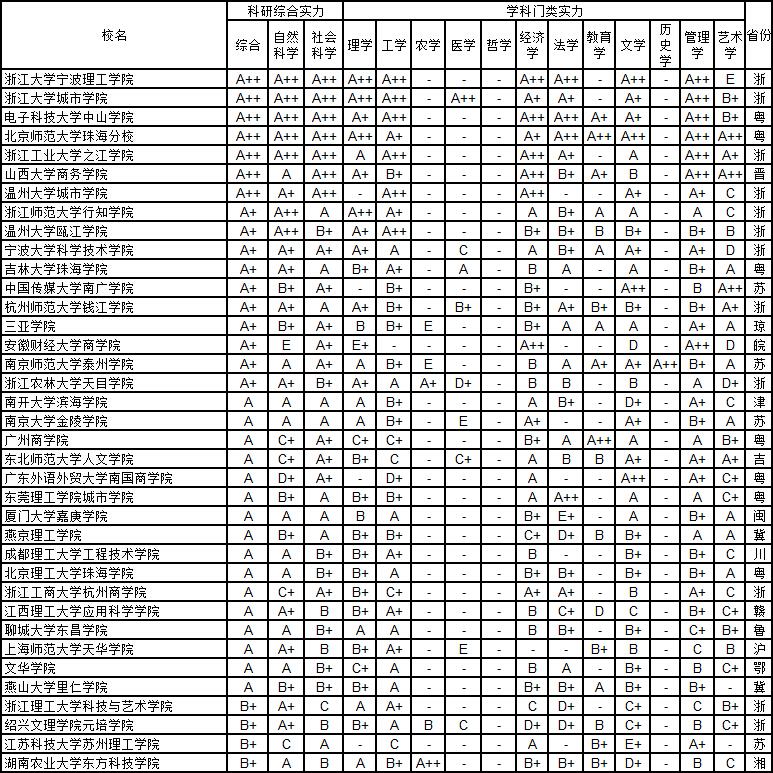 南广排名_南广闫盼盼性感写真(3)