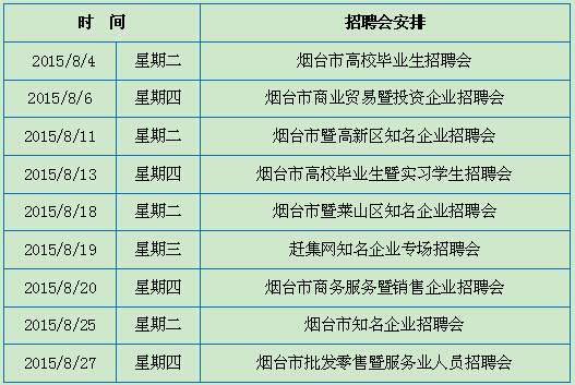 烟台招聘会时间_烟台节后招聘会扎堆求职者赶场找工作