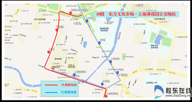 调整后的10路车运行图（红色为新线路）