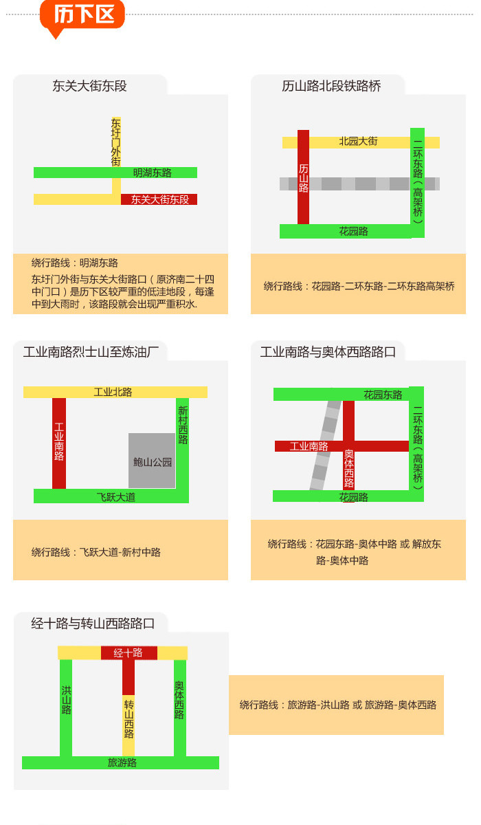 图解:济南易积水路段地图及绕行攻略 山东新闻