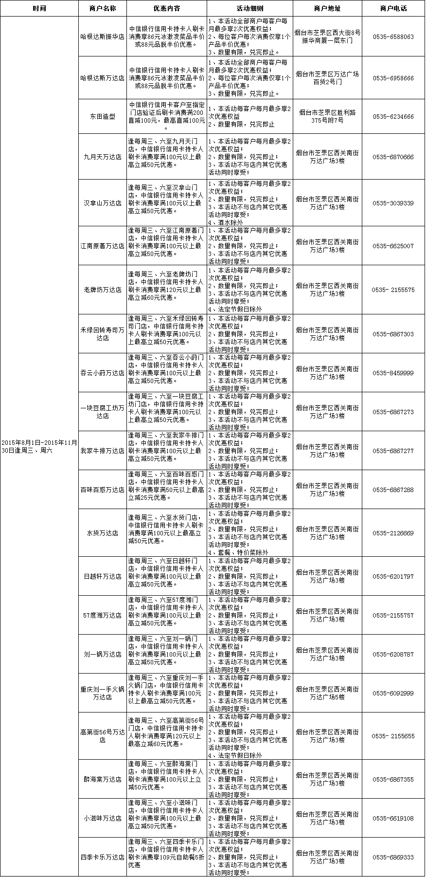 中信银行能自助打印流水吗 www.jiaodong.net
