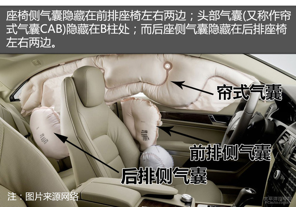 这些地方瞎折腾会影响气囊的弹出